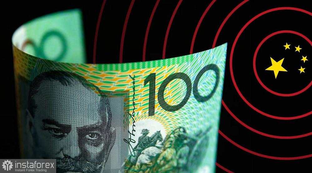 AUD/USD: Tiongkok dan RBA sebagai Dua Alasan Pertumbuhan Dolar Australia