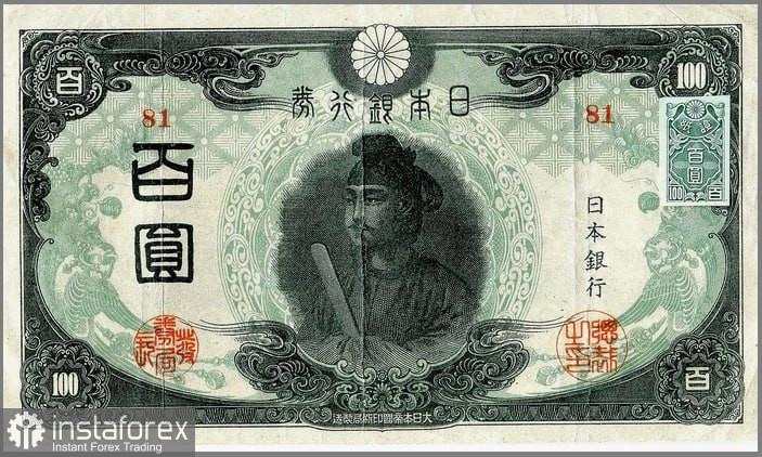 USD/JPY: Analisis dan Prediksi Harga. Yen Jepang Menarik Penjual di Tengah Kekhawatiran Terhadap Prospek Fiskal Jepang