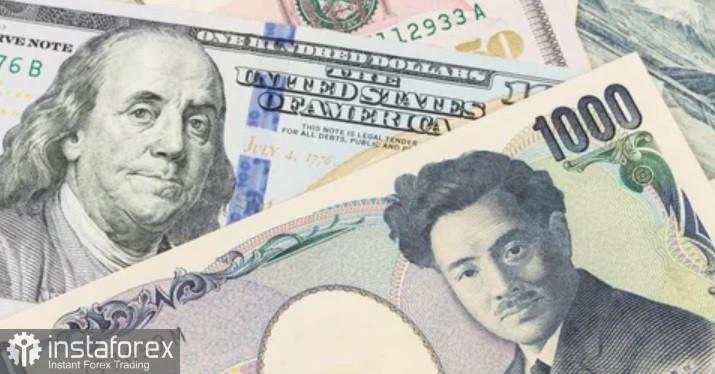 USD/JPY: Analisis dan Prakiraan — Situasi Pasar Saat Ini
