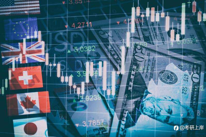 外汇市场的市场规模与流动性