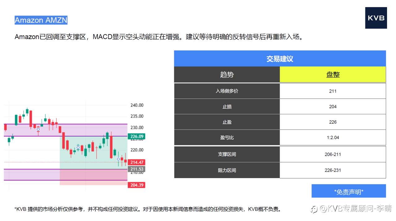 市场分析2025年10月17日