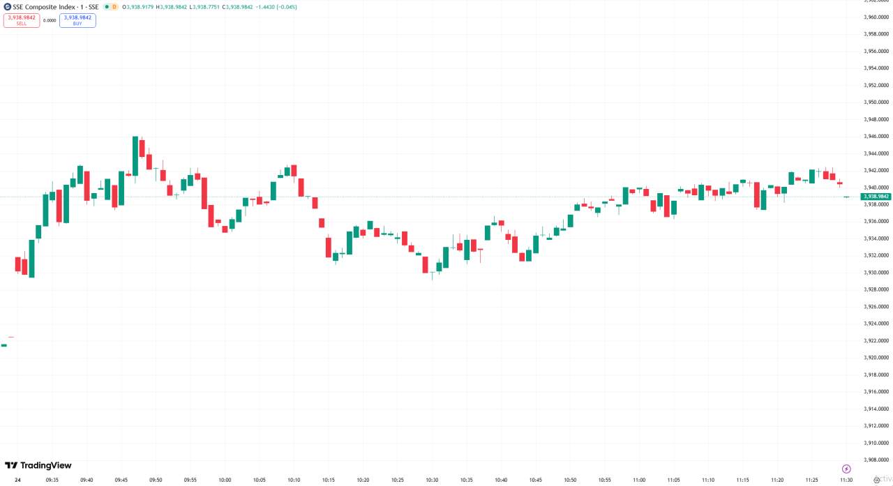 全球股市 | 美股收高纳指涨逾 200 点,市场关注财报与贸易局势
