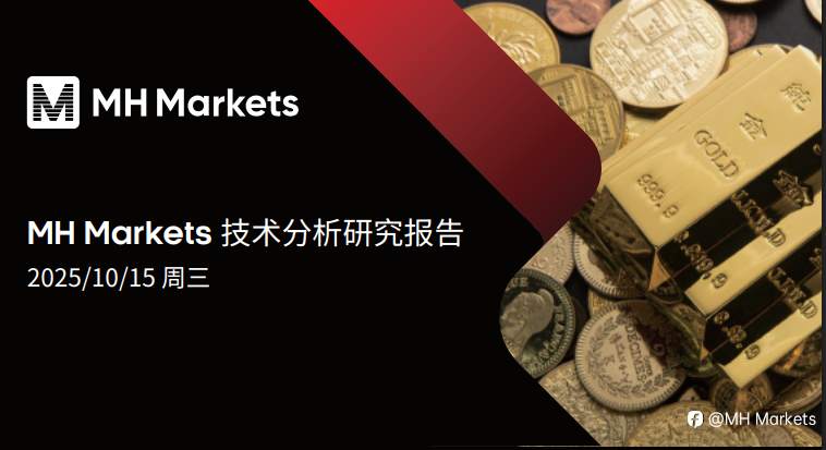 MH Markets 市场分析 2025-10-15