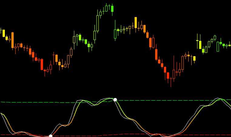 EA Forex Steam Review, Robot Trading yang Konsisten dan Fleksibel