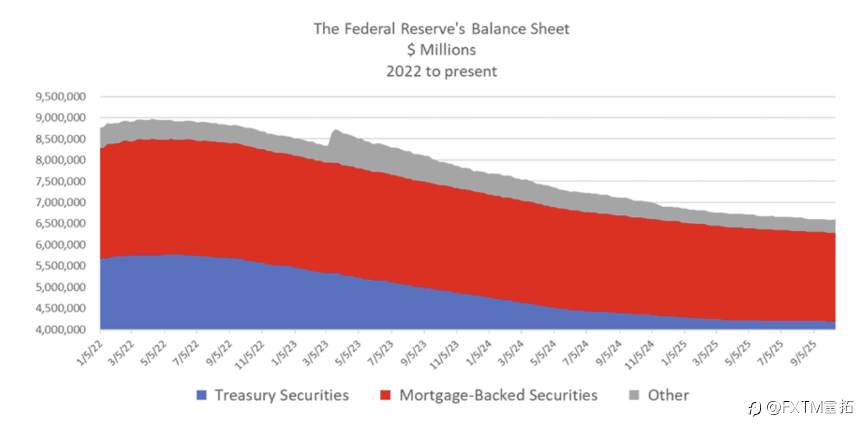 【FXTM富拓】黄金调整终于来了，这又是一次“假摔”？