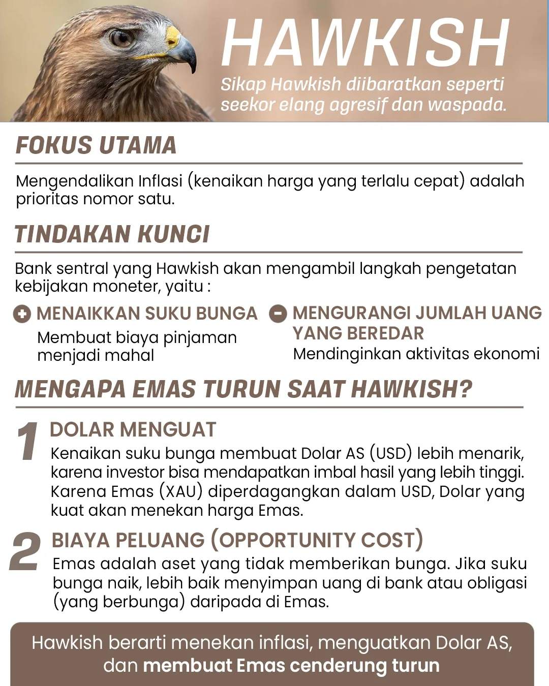 🚨 HAWKISH VS DOVISH: Penentu Harga Emas! 🚨