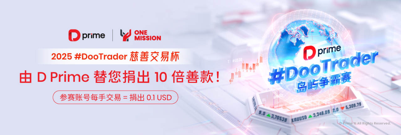 交易筑善过半程！D Prime 慈善合伙人助力云县特教学校运动场梦想