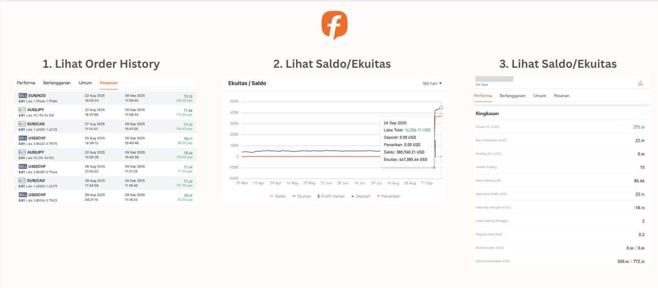 Cara Trading Forex yang Menguntungkan (Tanpa Spekulasi Buta)