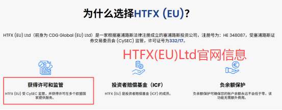 HTFX风暴：从监管名单到提现危机，这家外汇平台到底怎么了？