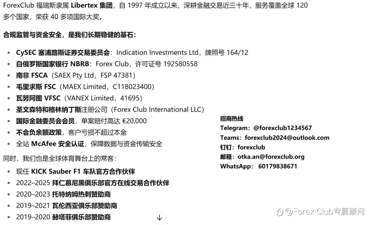 最近在研究ForexClub家的“伙伴支持计划”,惊喜挺多的~✨