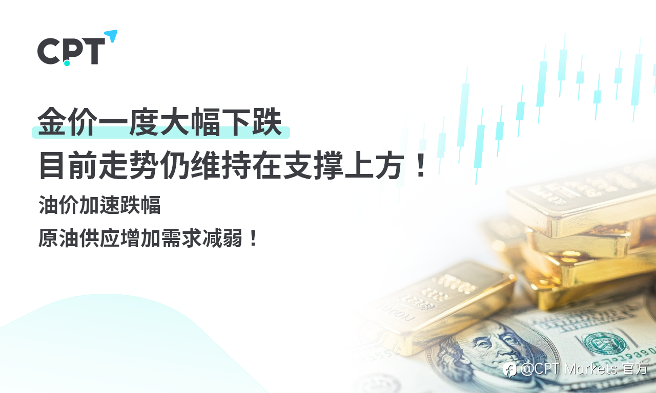 CPT Markets 黄金与原油评析:金价一度大幅下跌,目前走势仍维持在支撑上方!