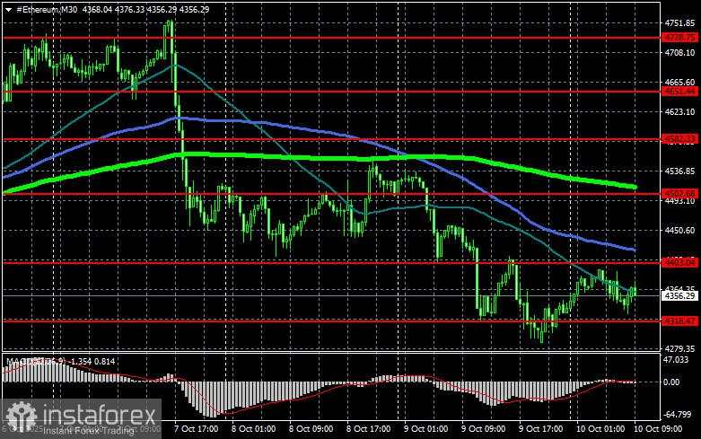 Apakah Spot ETF untuk Solana dan XRP akan menyamai kesuksesan Bitcoin?