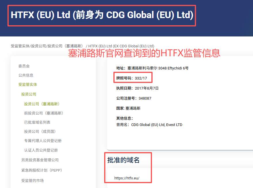 HTFX风暴：从监管名单到提现危机，这家外汇平台到底怎么了？