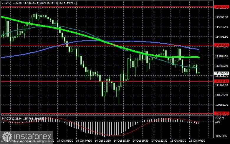 Modal segar kembali ke pasar kripto