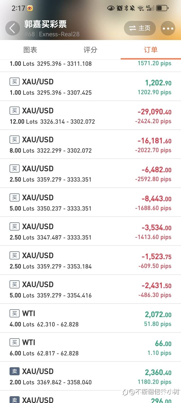 为什么大佬的方法我们根本学不会?!