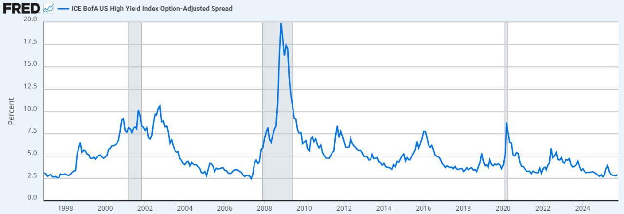 【ACY证券】23年美国银行业危机重演!黄金投资挤破头,应对AI泡沫、币圈泡沫、信贷危机!