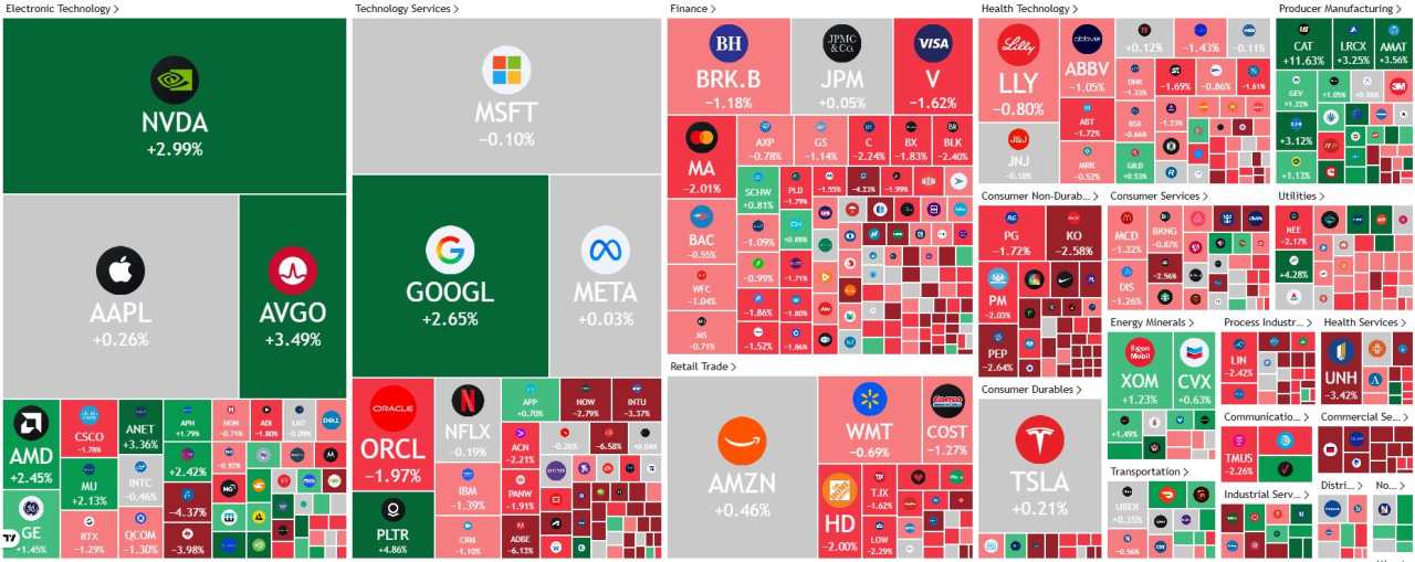 【ACY证券】降息不稳、缩表推迟、财报不佳,美股危险!今天会是黄金