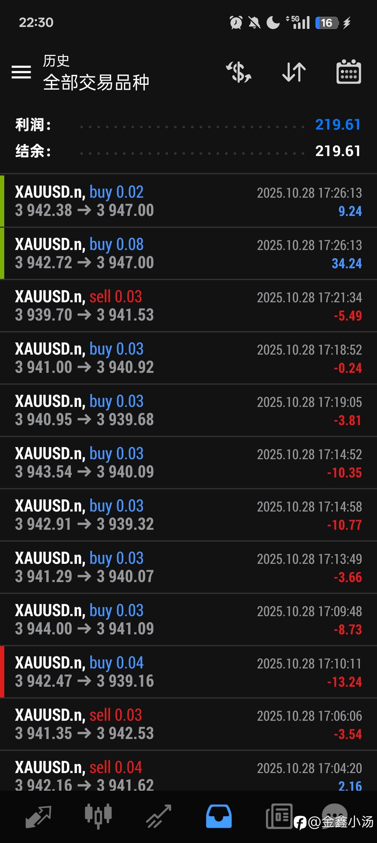 一分钟刷单好难