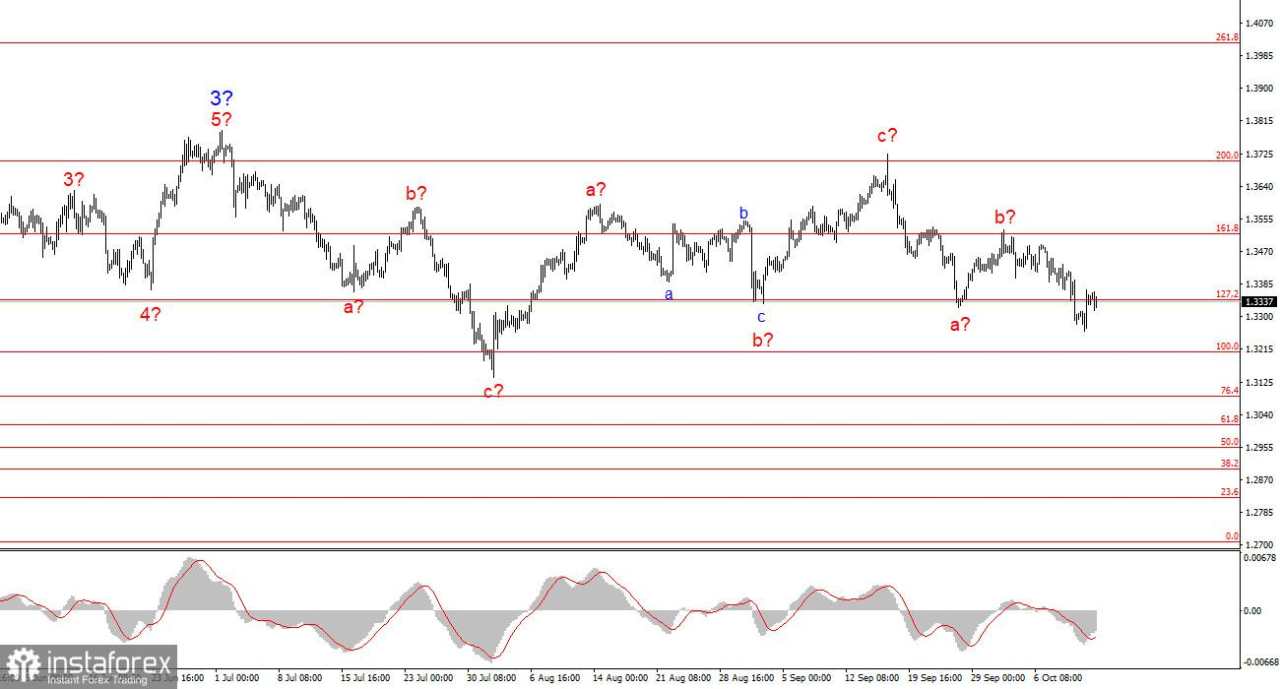 Tiongkok Tidak Tertinggal—dan Tidak Bergantung pada AS