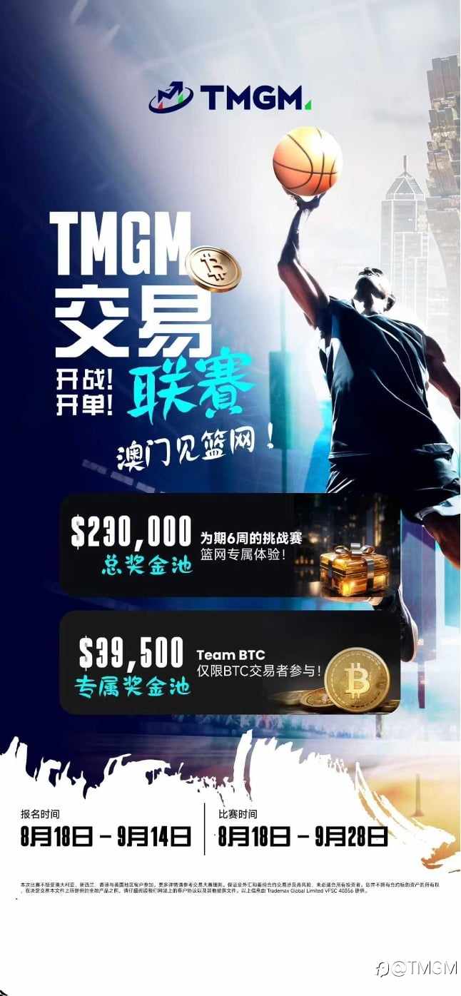 TMGM 2025第三季度业绩公布:9月破万亿大关,Q3月均交易额8,380亿美元,MT4/5交易量连续15季度霸榜世界前三!