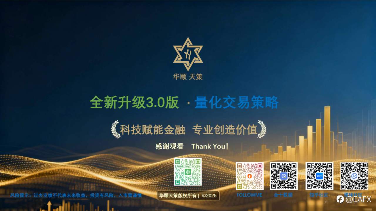 华颐天策黄金量化交易策略即将登陆FM