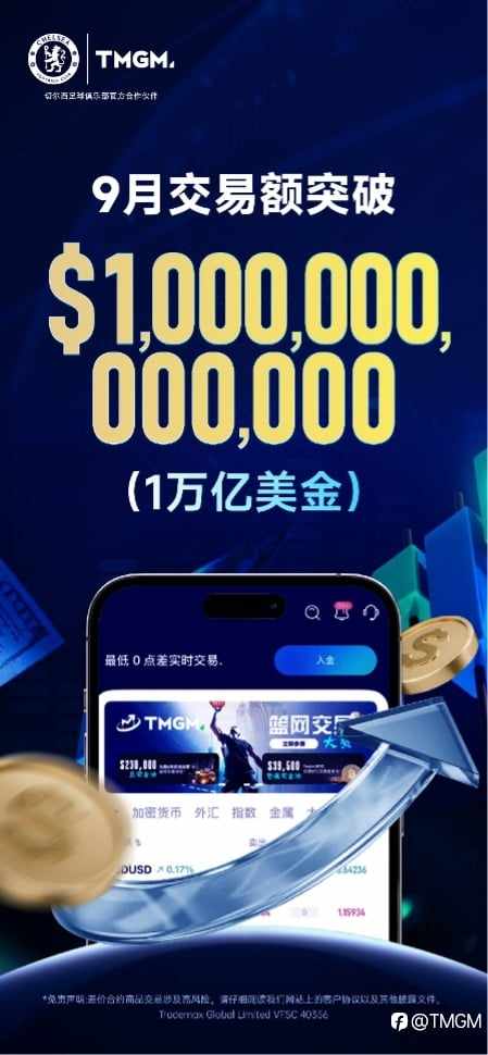 降成本,上新股!TMGM“股票盛宴”上新195只标的