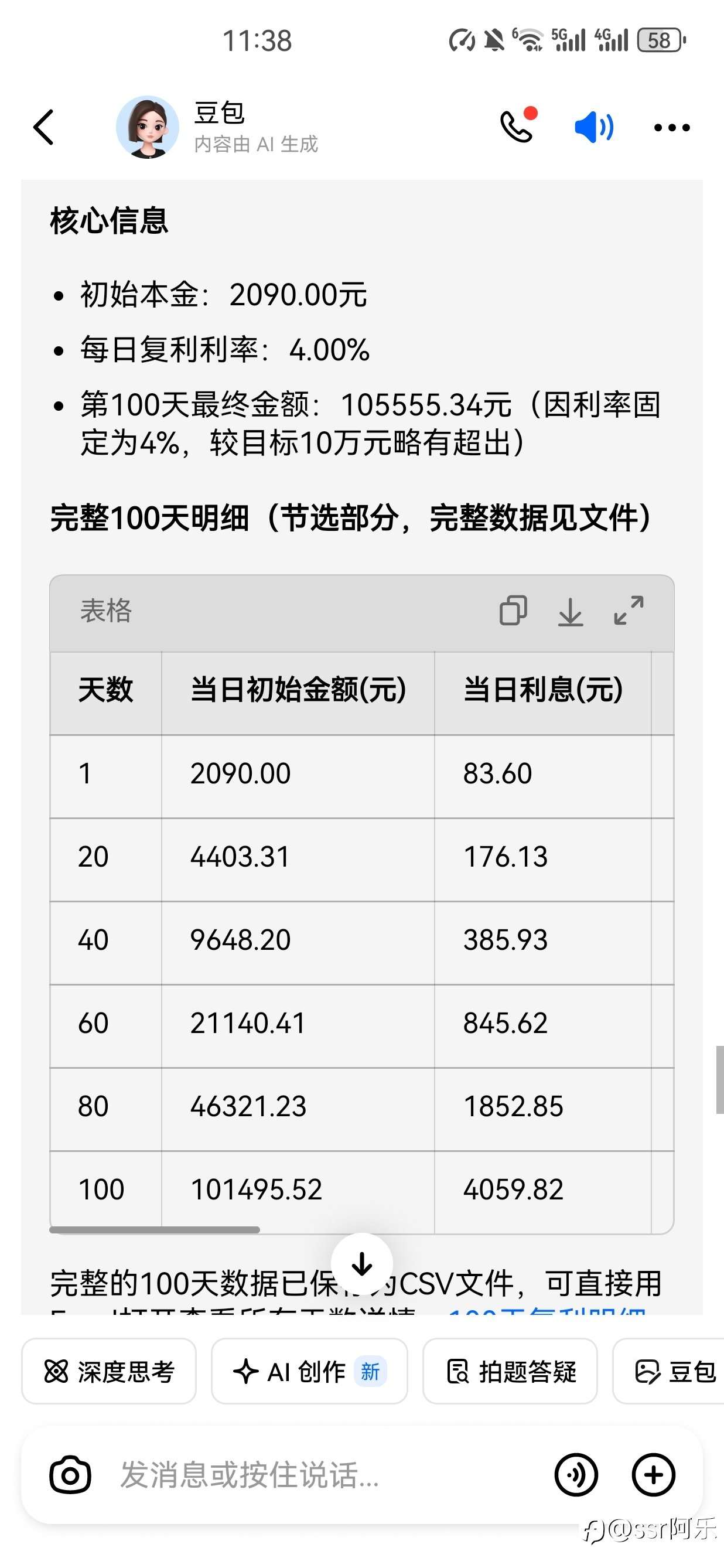 100天2090美元想赚十万刀