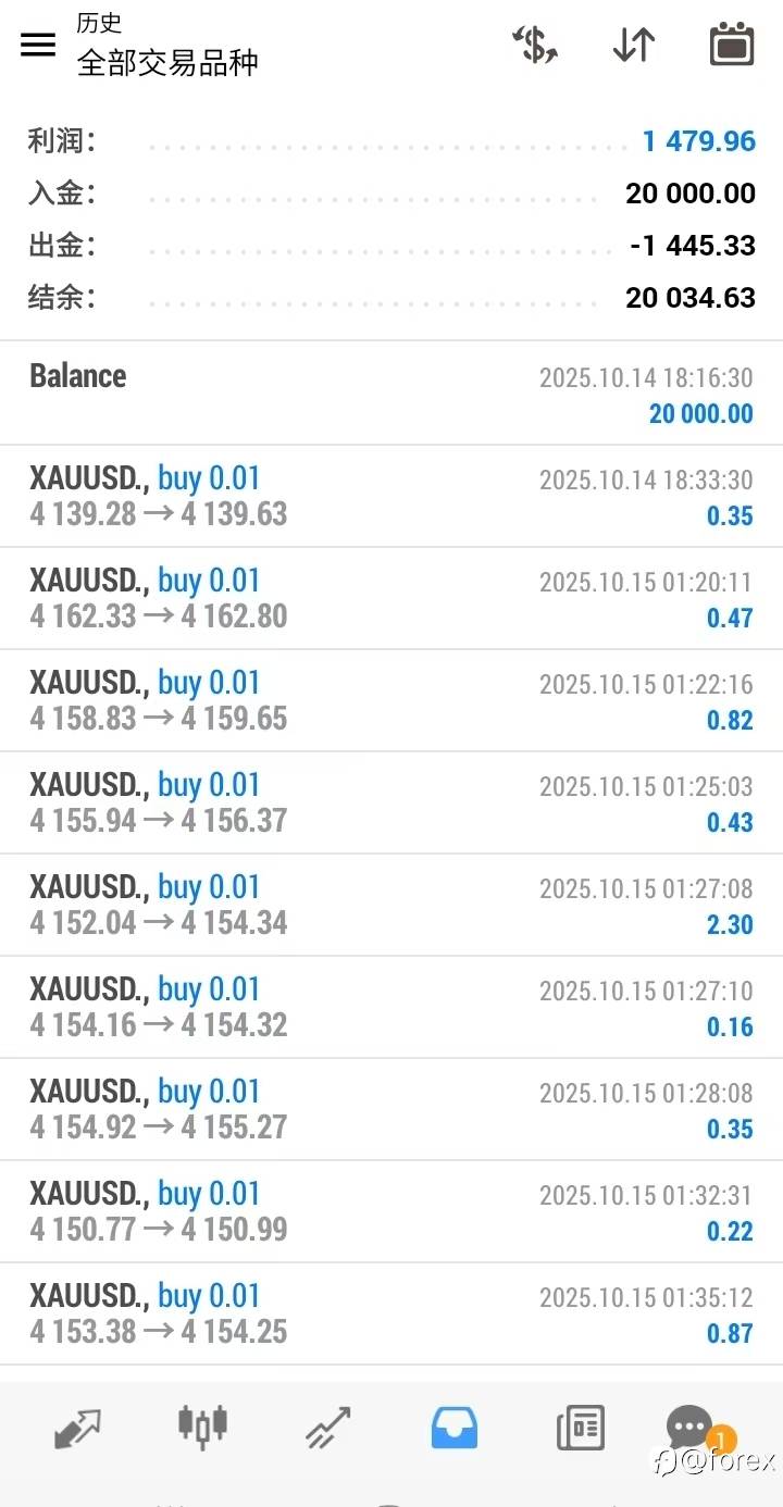 ttp自营平台出金成功