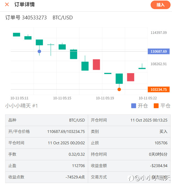 小白不懂:请问一下TMGM这种滑点正常吗?