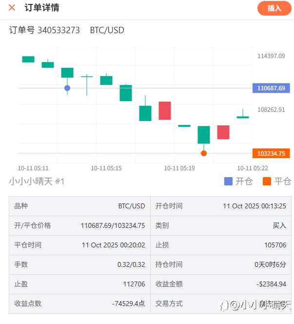 小白不懂:请问一下TMGM这种滑点正常吗?