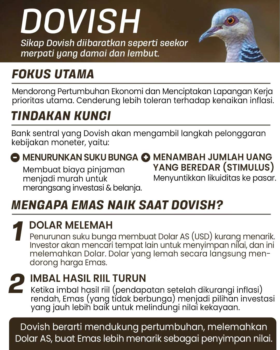 🚨 HAWKISH VS DOVISH: Penentu Harga Emas! 🚨