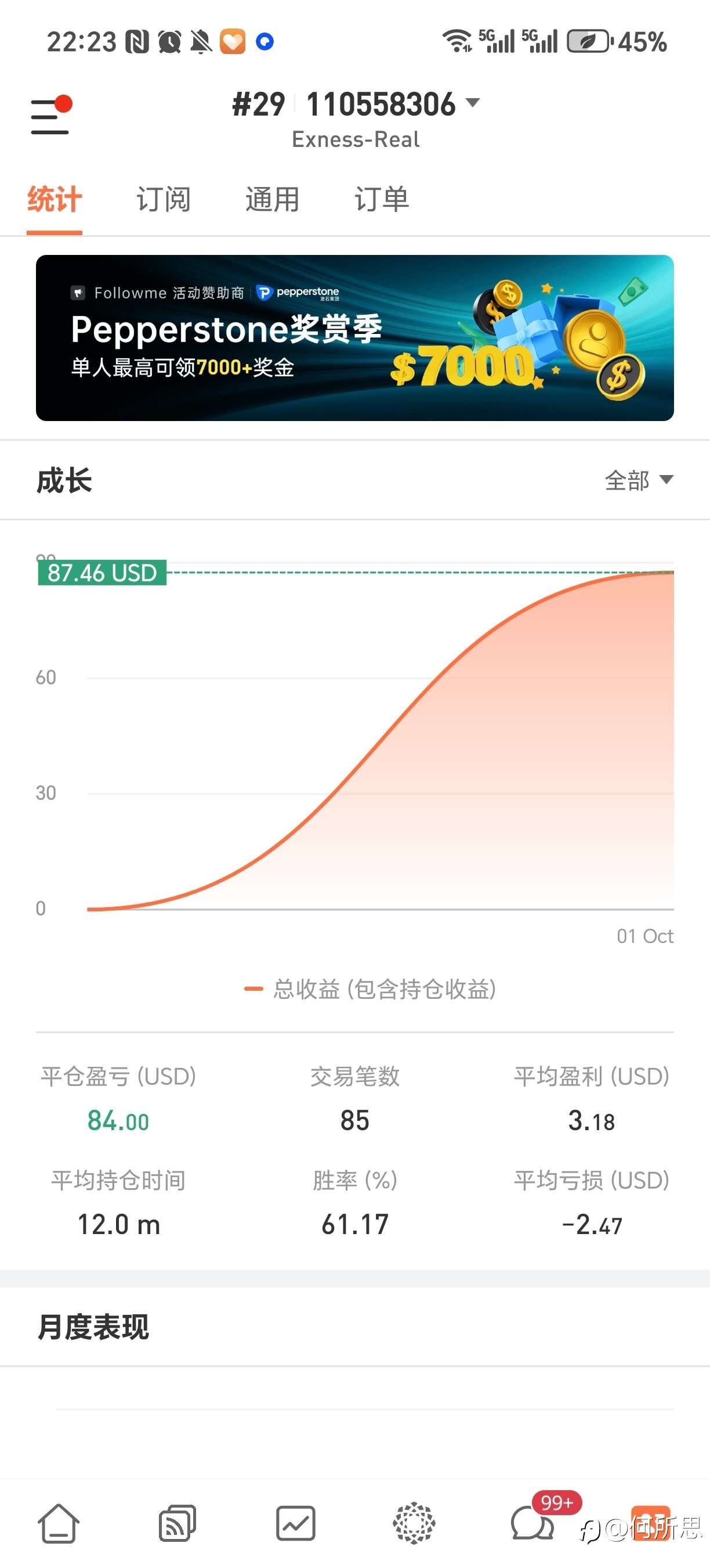 挂了个本金500美金的新信号