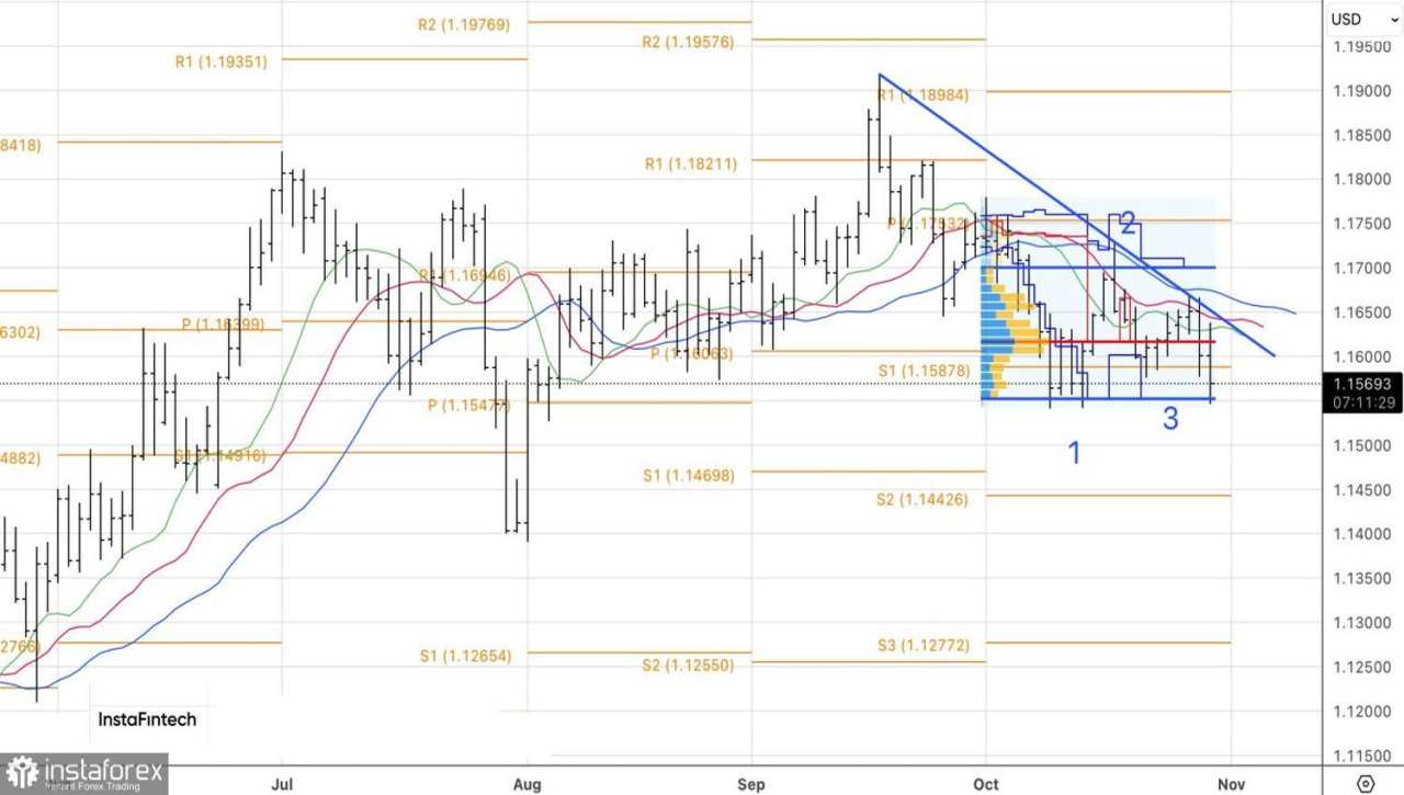 Euro Tidak Siap: Duduk—Dua!