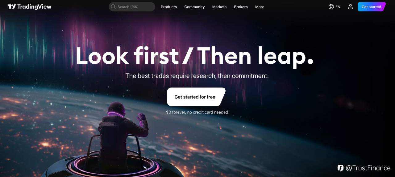 Top 5 Forex Trading Apps of 2025