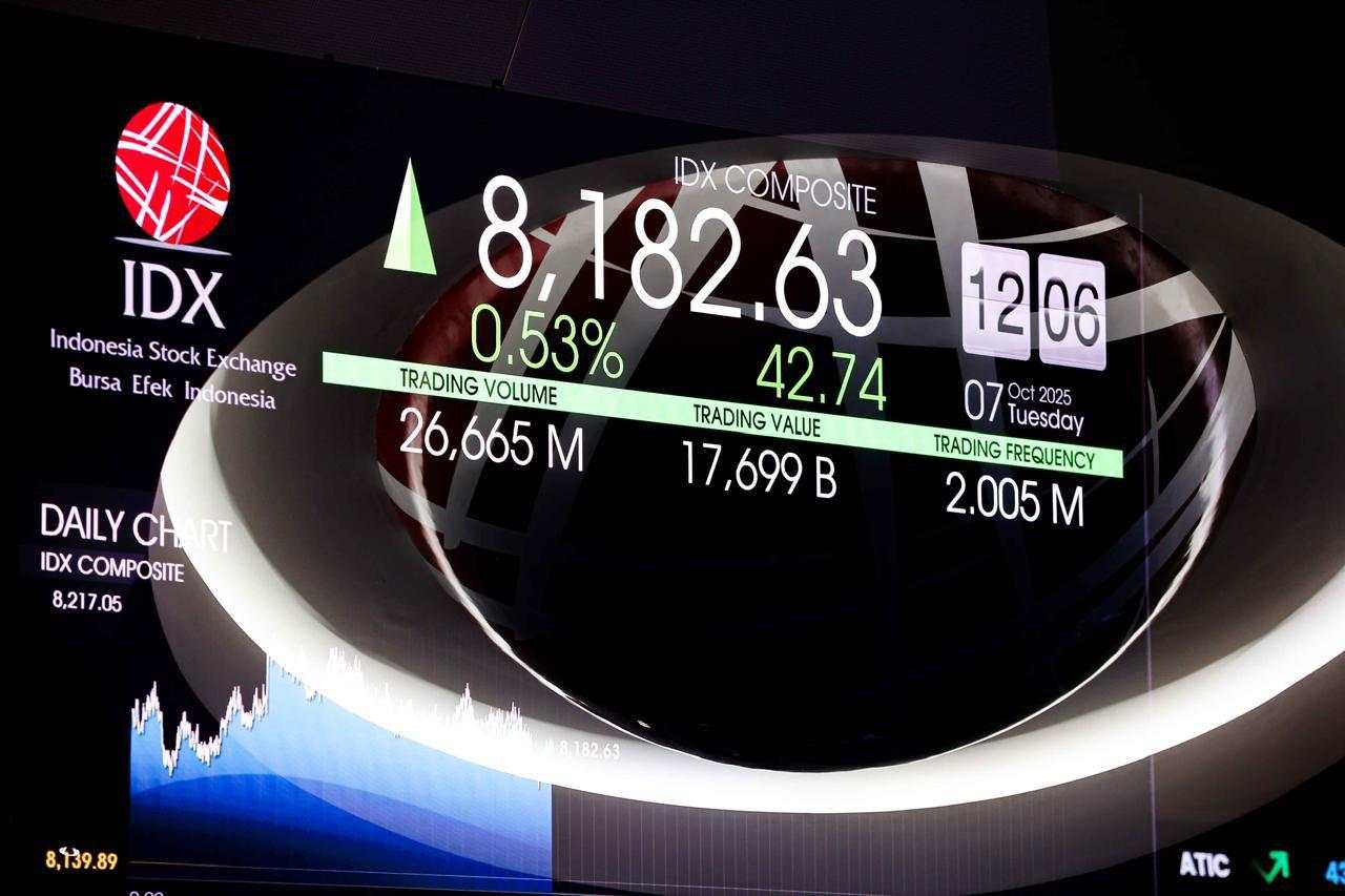 IHSG Hari Ini Dibuka Menguat ke 8.202, JPFA, ANTM, dan UNTR Top Gainers LQ45