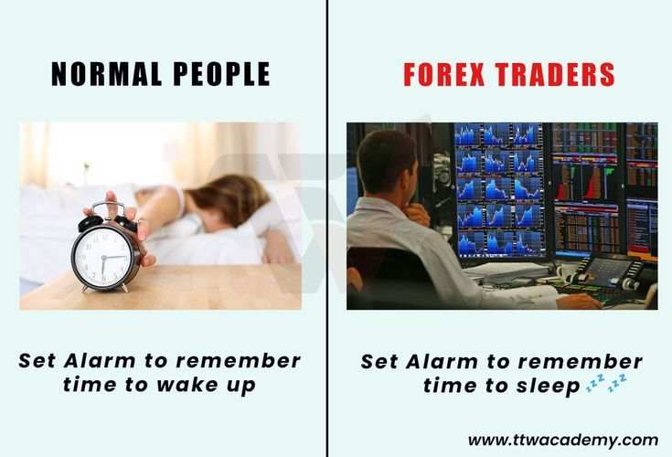 Ngaku Trader Tapi Nggak Tau Jam Market?