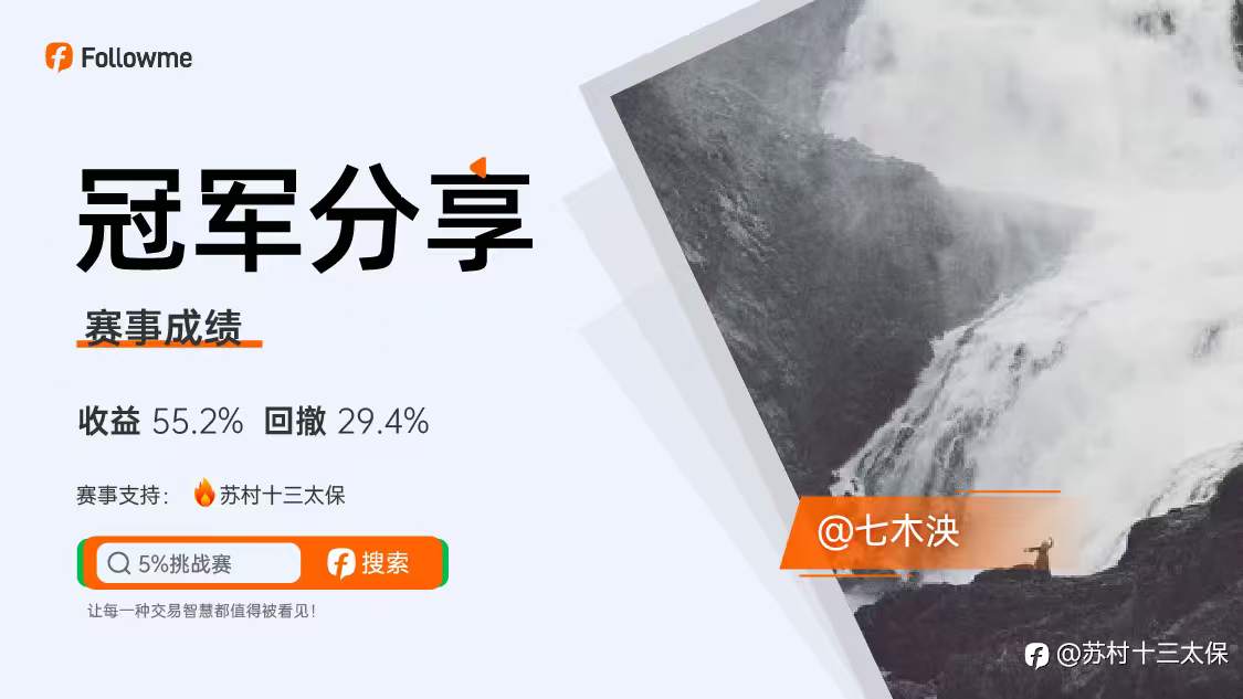 第二届“5%挑战赛”冠军采访录