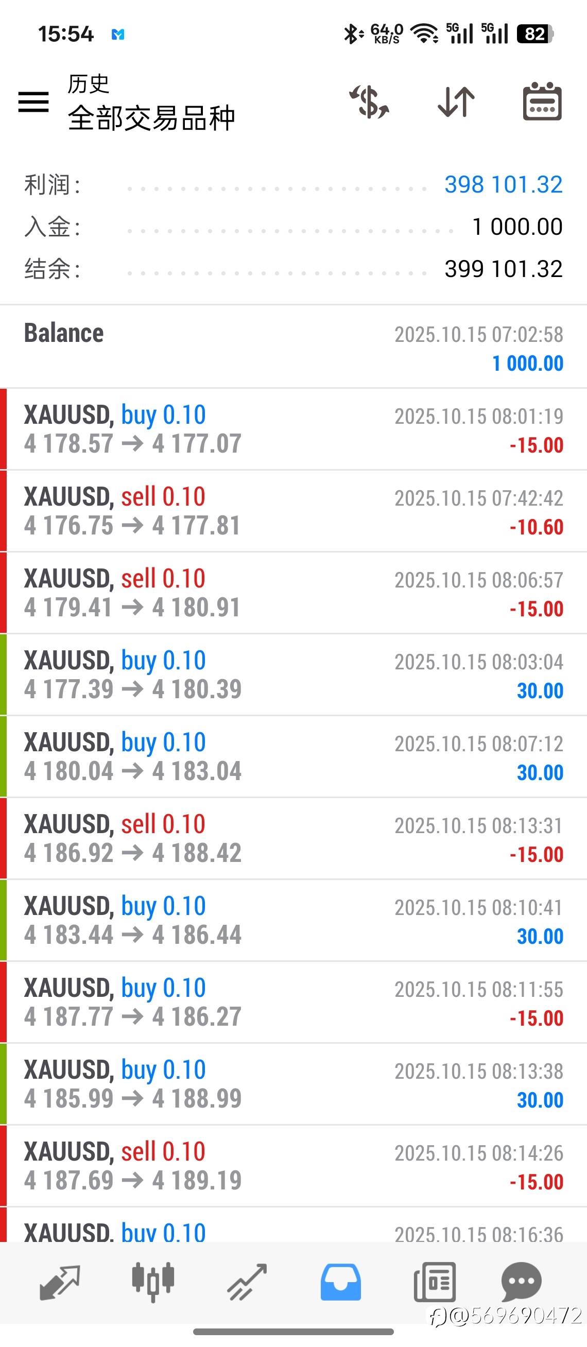 wetrade模拟交易大赛是假的