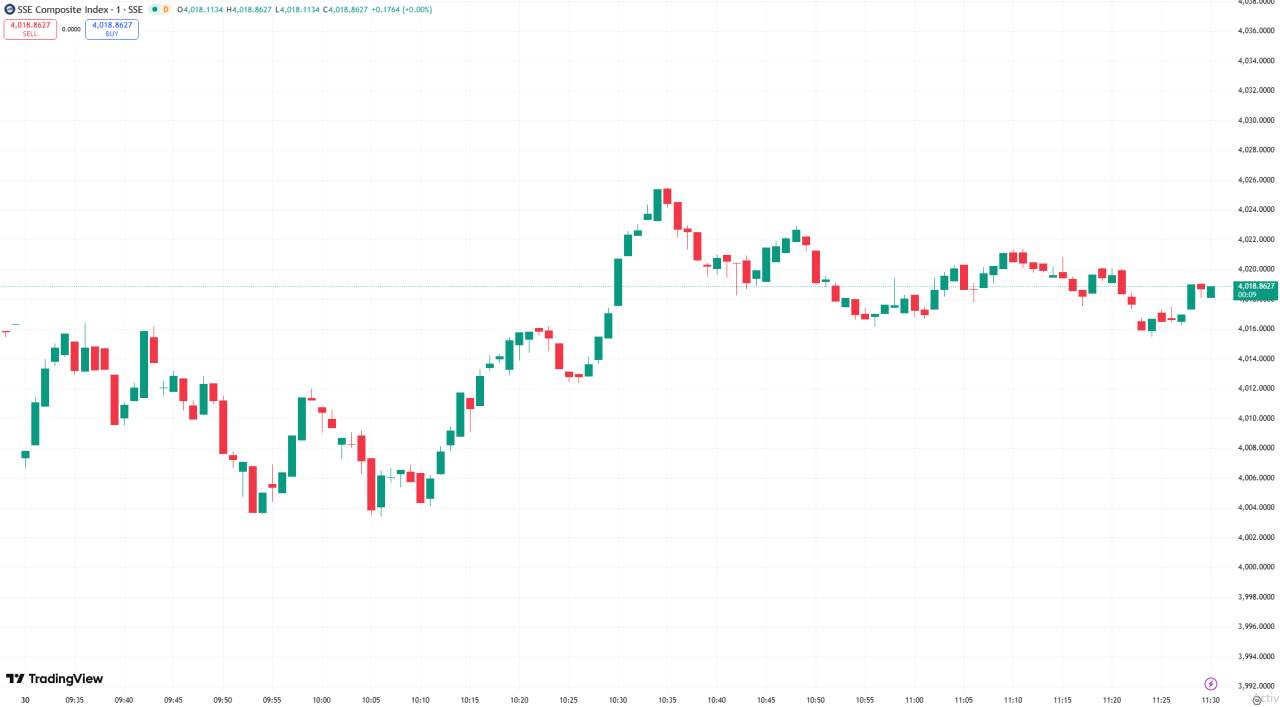 全球股市 | 纳指再创新高，美联储降息并准备结束缩表
