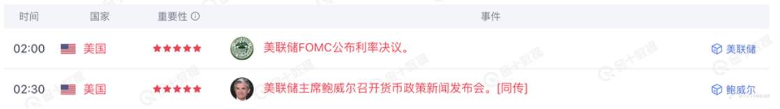 VSTAR每日美股行情(28/10/2025)