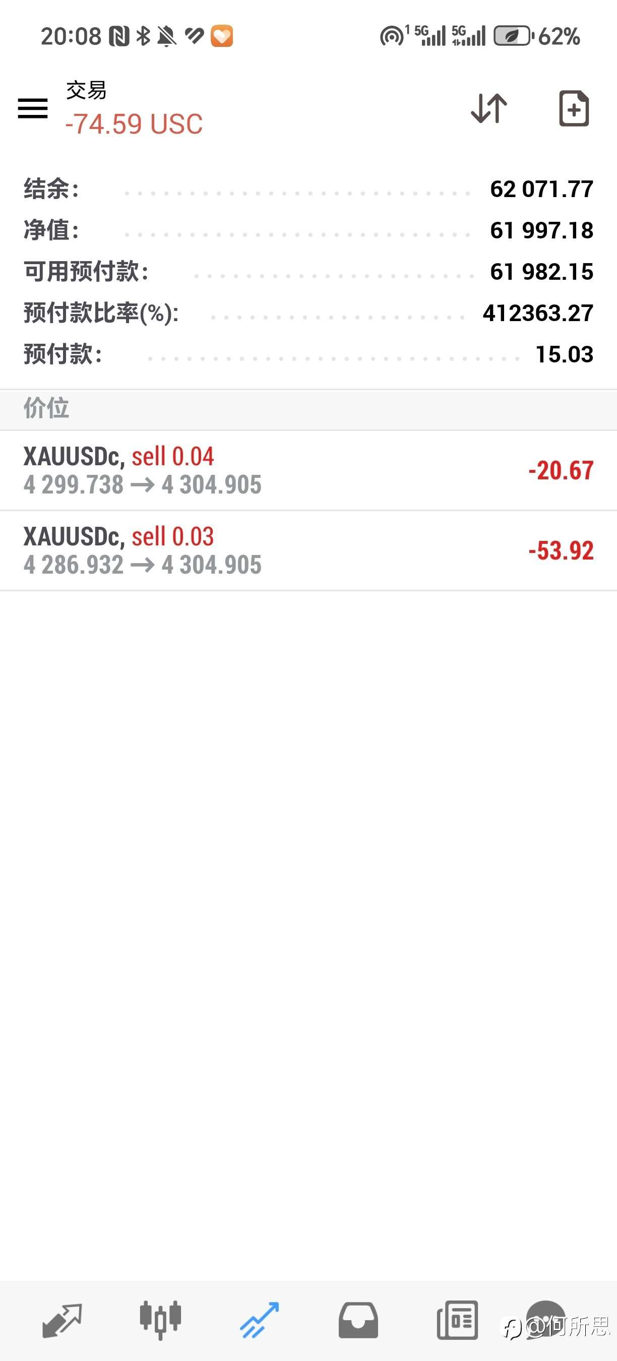 EA策略需要随行就市