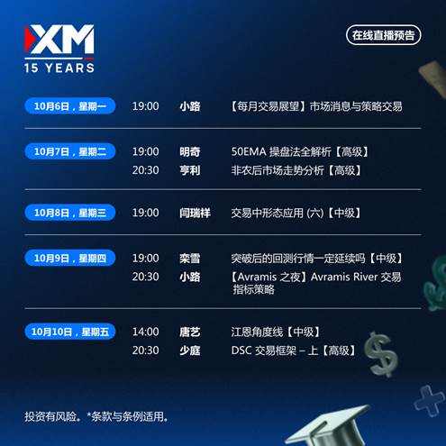 |XM| 中文在线直播讲座,本周预告(10/6-10/10)