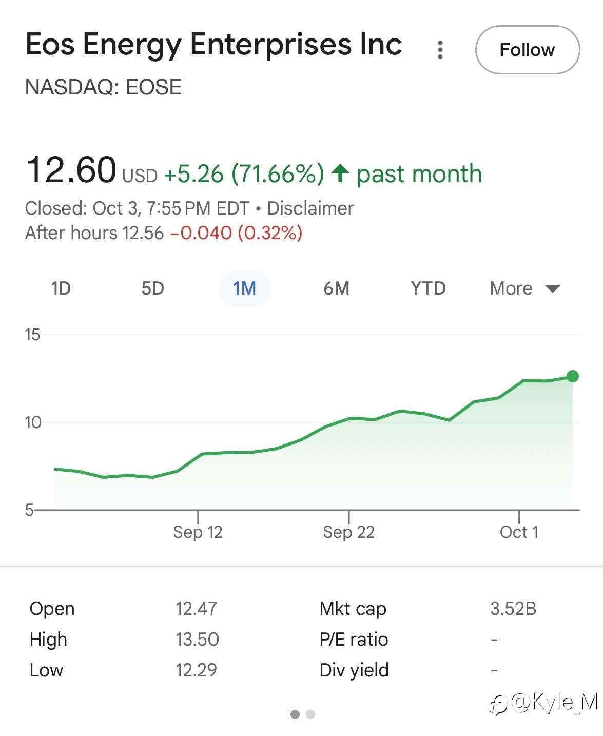 $EOSE Surges Pre-Market: The Unsung Energy Powerhouse Fueling Data Center Giants