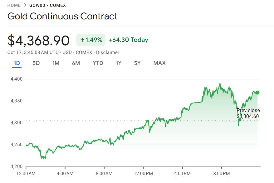 行业动态 | 美国地区银行风险再现，恐慌指数飙升至五个月新高