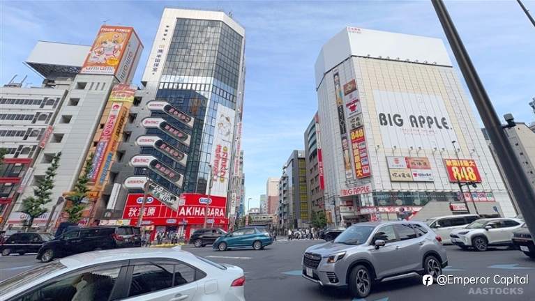 日元跌破152!真的崩了?三个信号看清后续走向