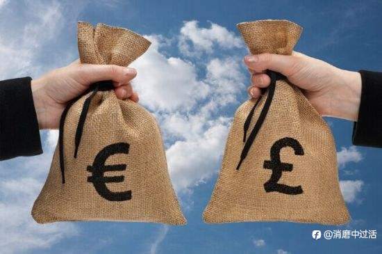 外汇交易时应铭记的外汇专业术语