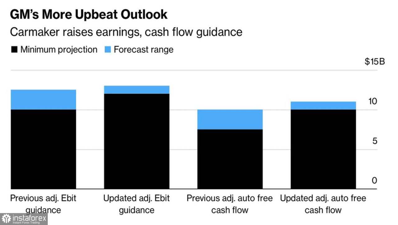 Pasar Menyelamatkan Penjual