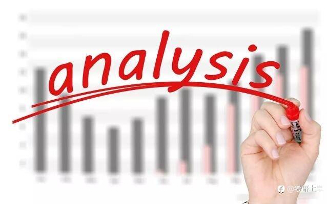 外汇投资有哪些分析行情的技巧?