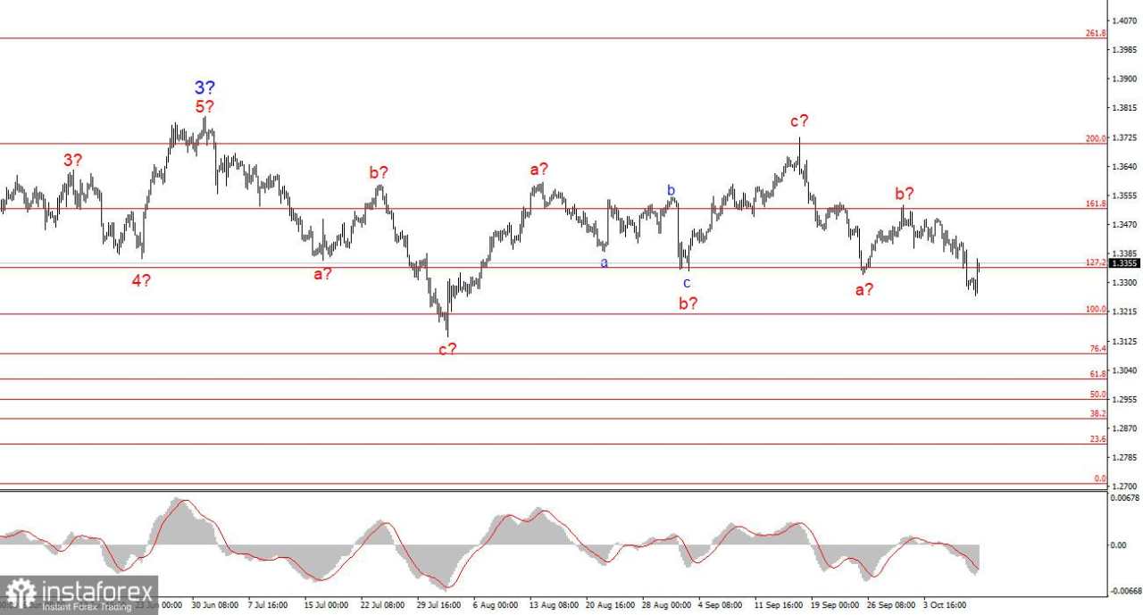 Konflik Baru Antara Trump dan Tiongkok — Bagian 3