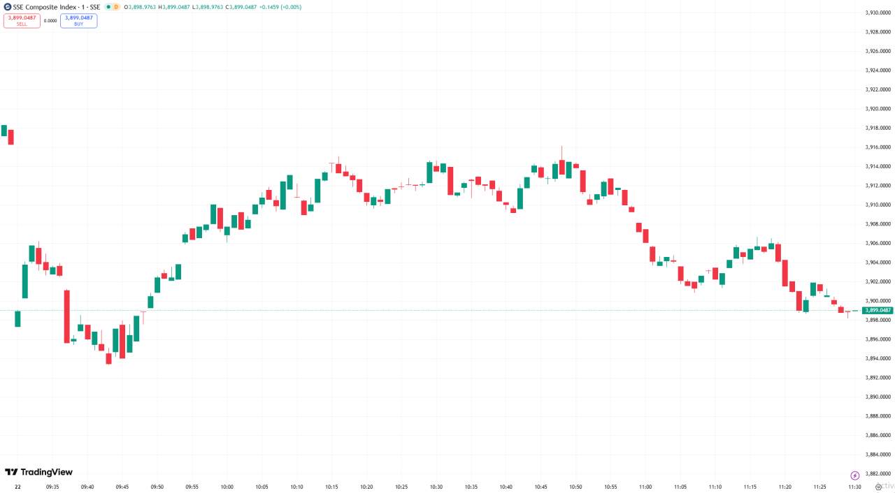 全球股市 | 美股三大指数涨跌不一,道指再创新高